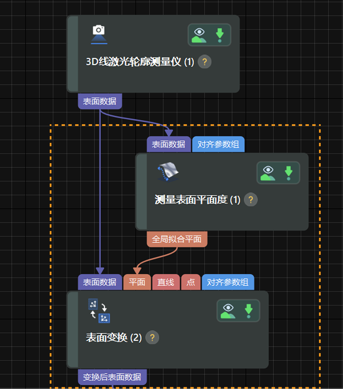 processing 0
