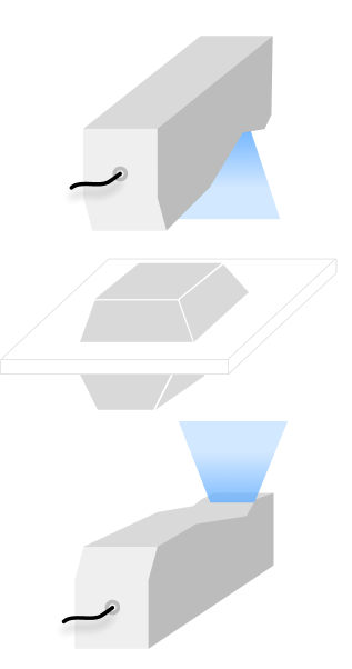 opposite