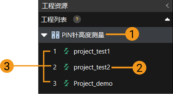 projects list 200