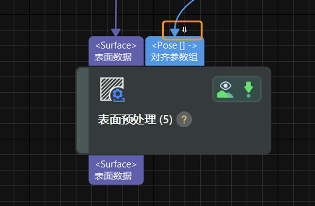 level down