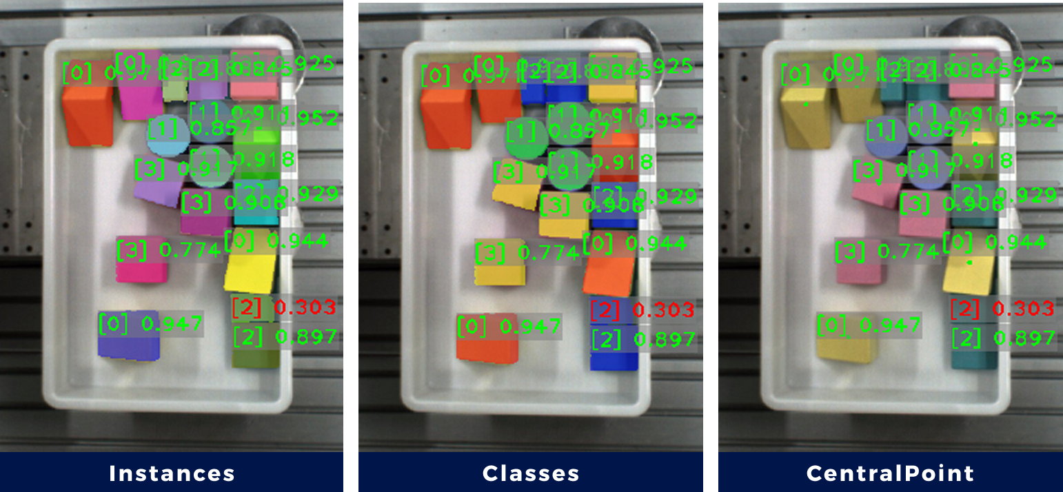 instance segmentation demo 0