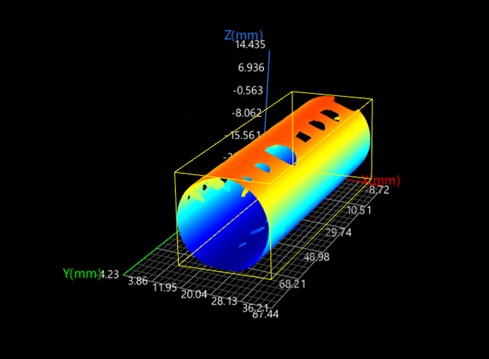 function demo