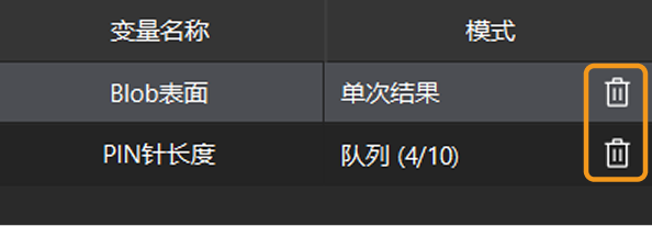 clear data in variable
