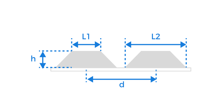 calibration target demo