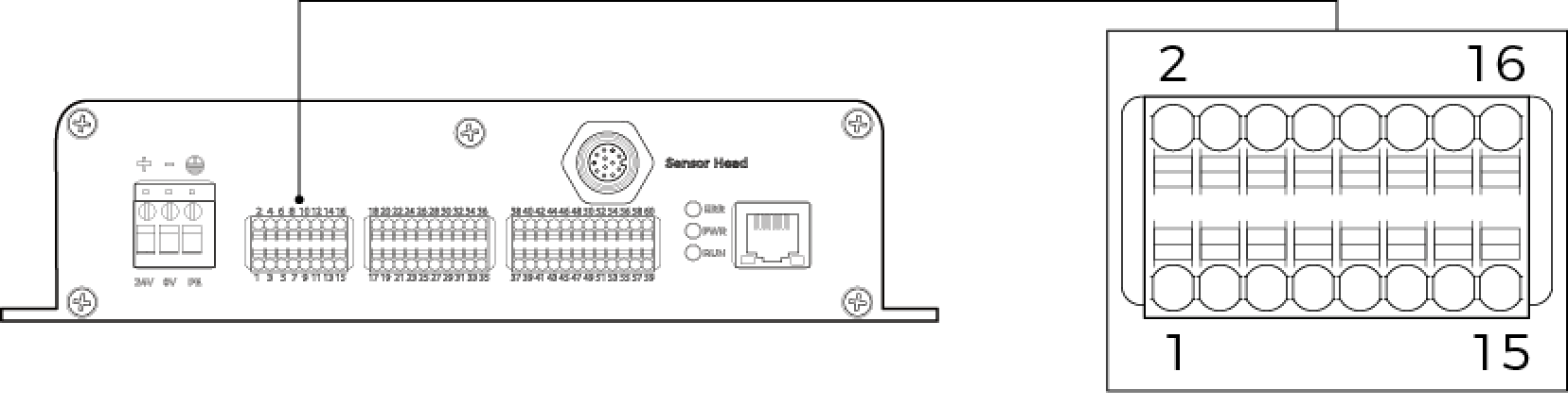 input signal terminals