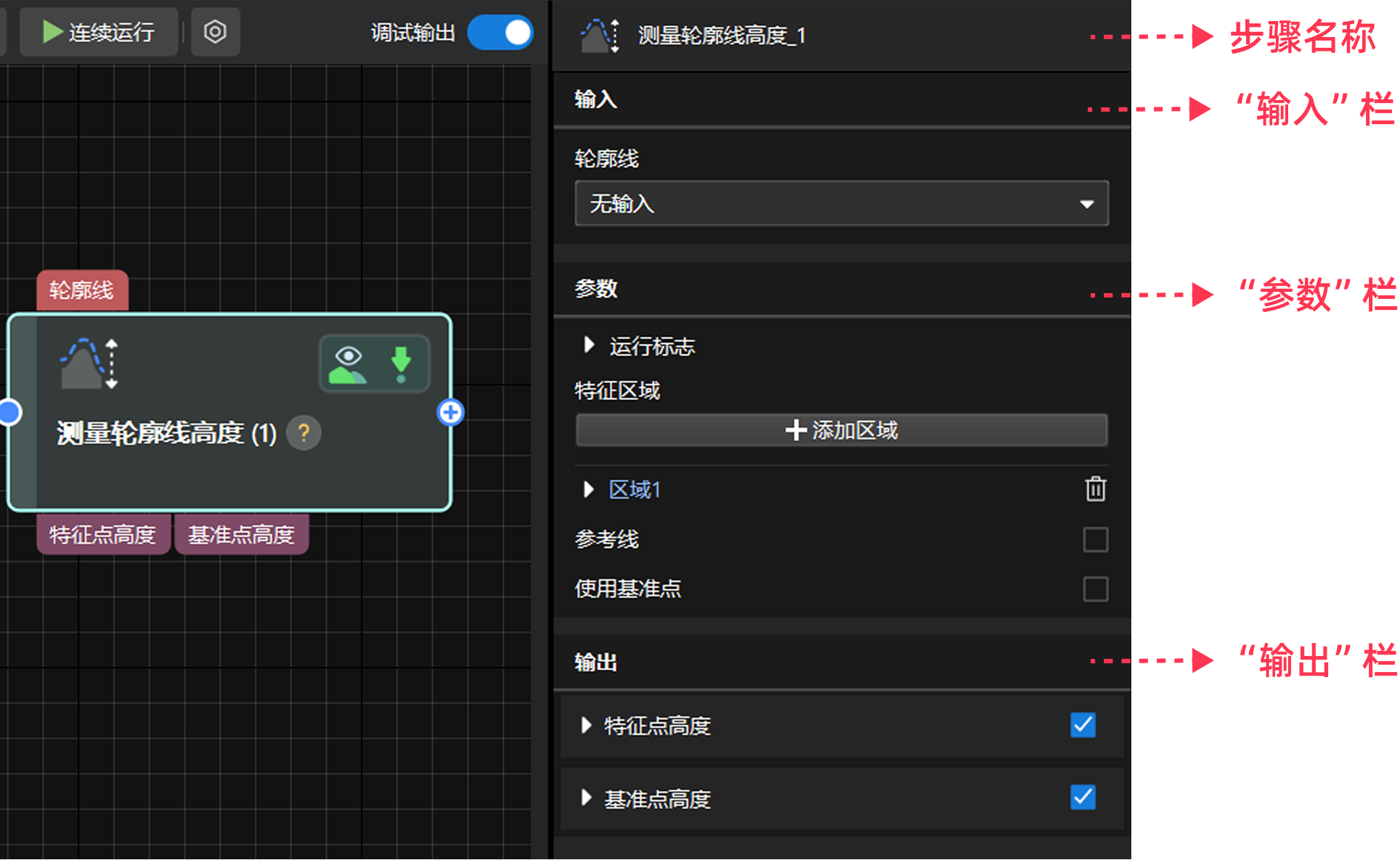parameter configuration panel 0