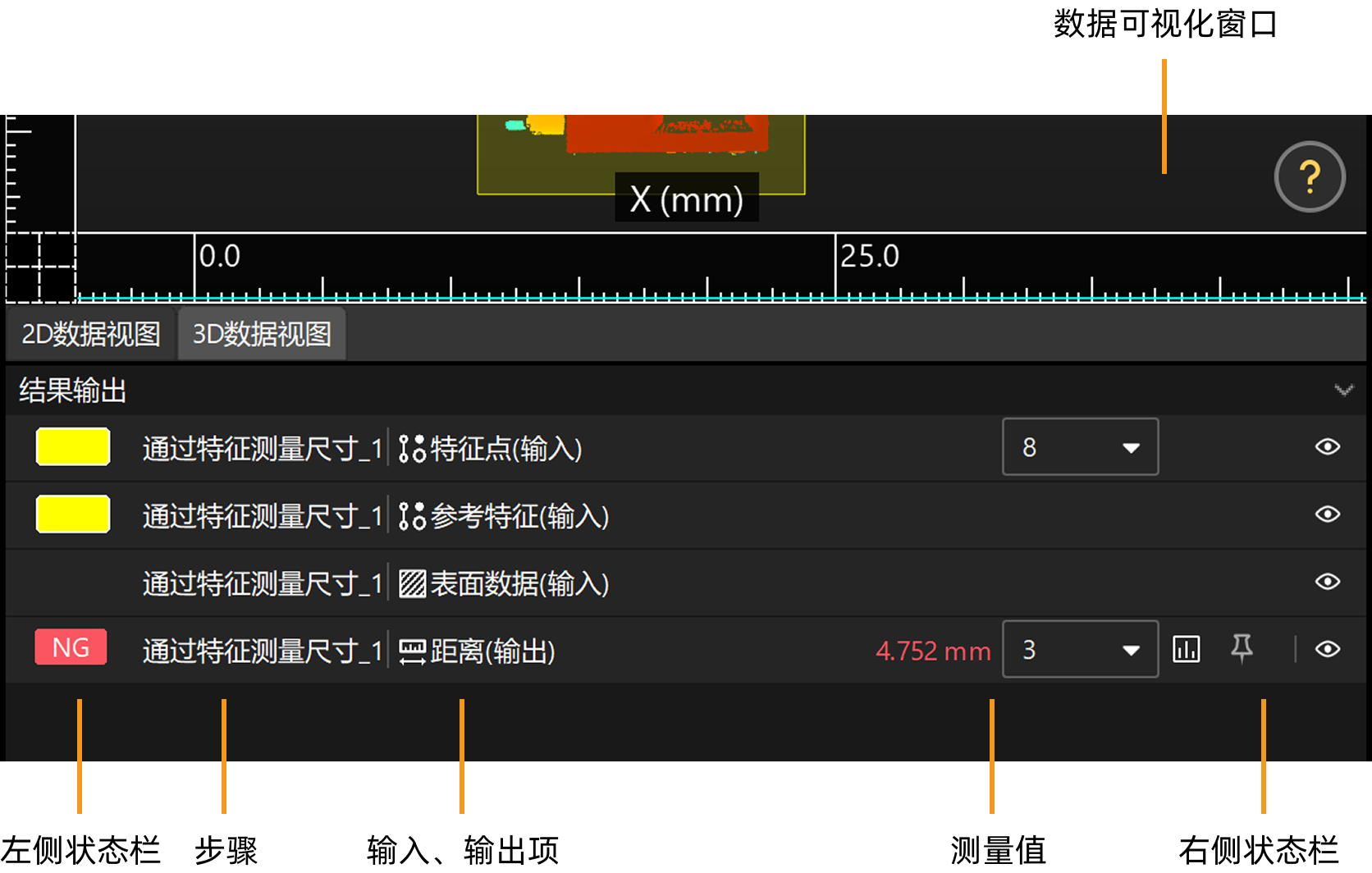 result display panel