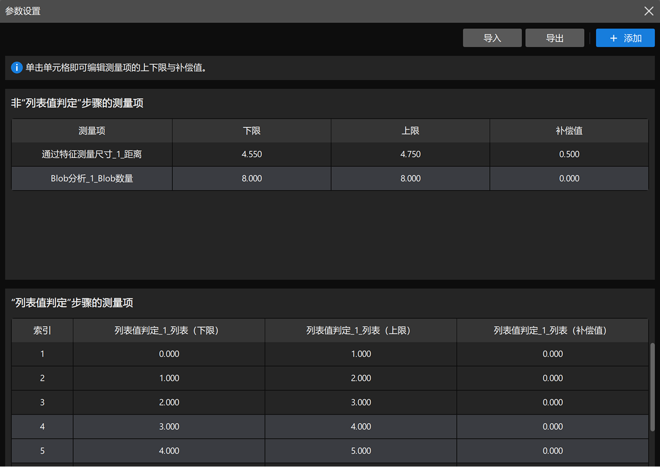 parameters interface