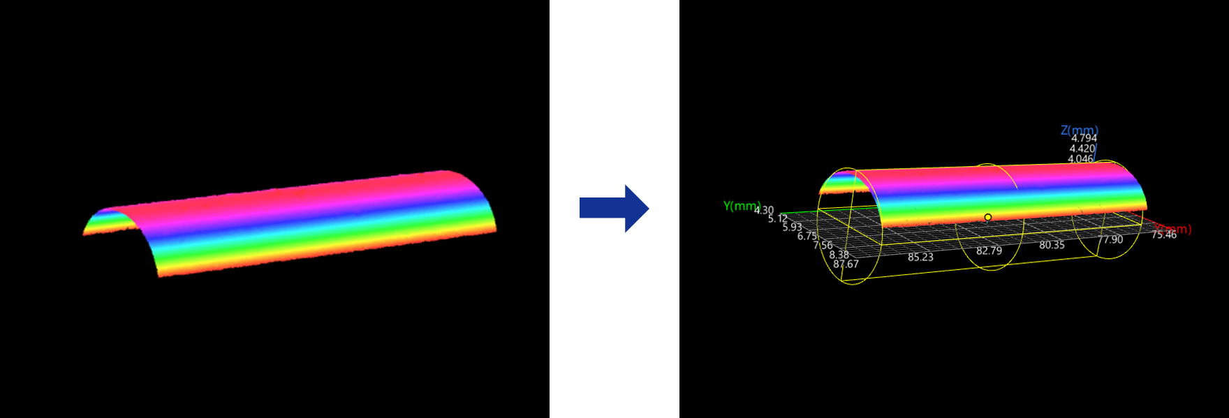 measure cylinder demo