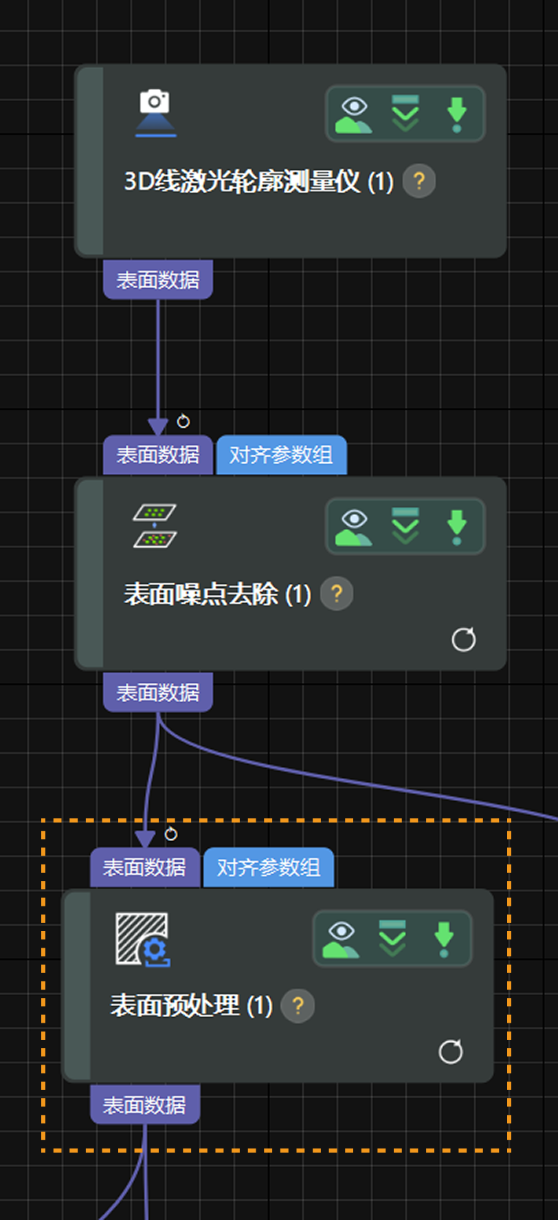 processing 3