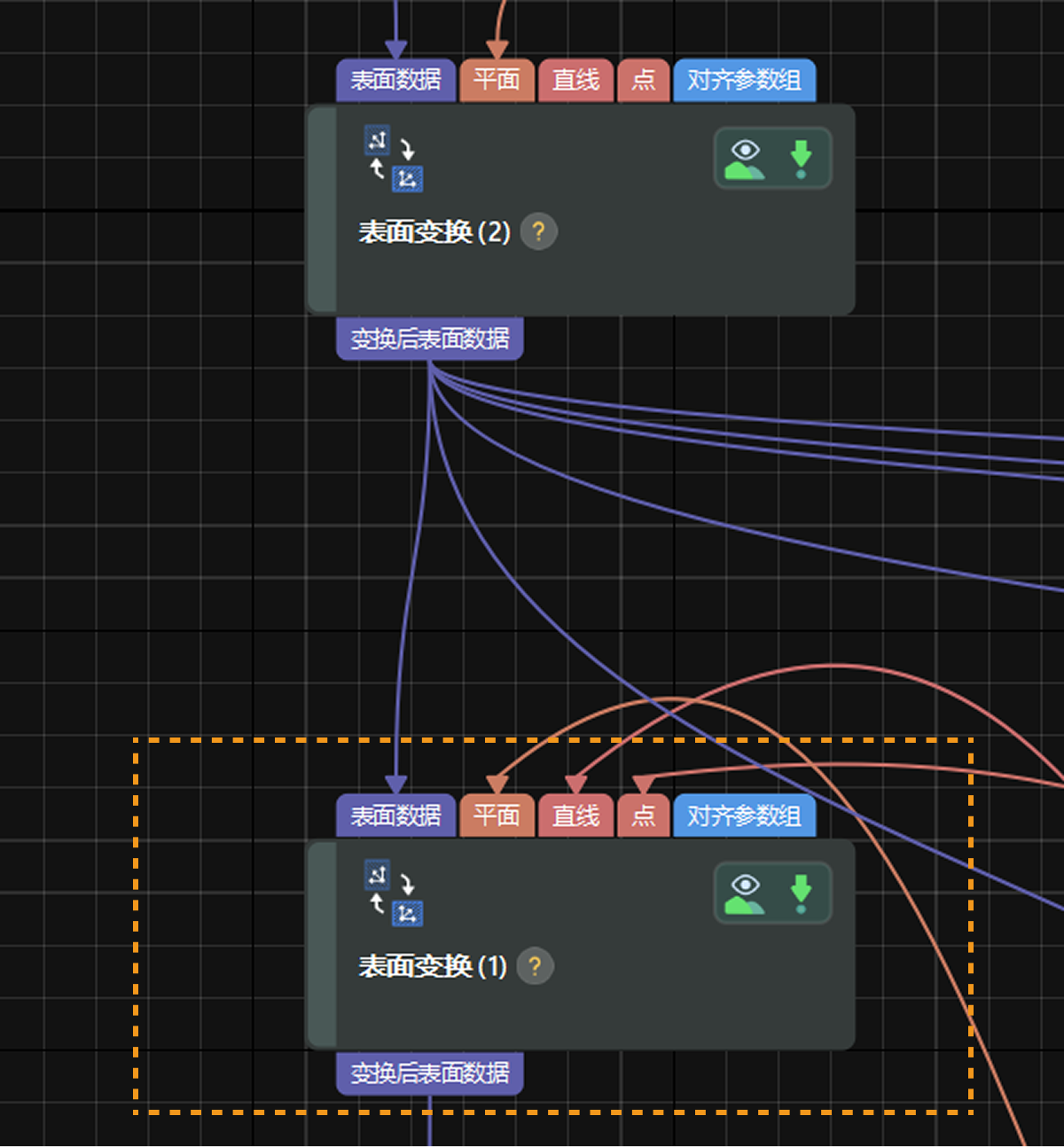 processing 3
