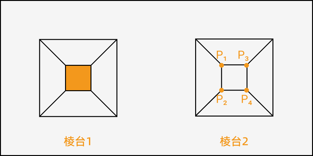 point to plane demo