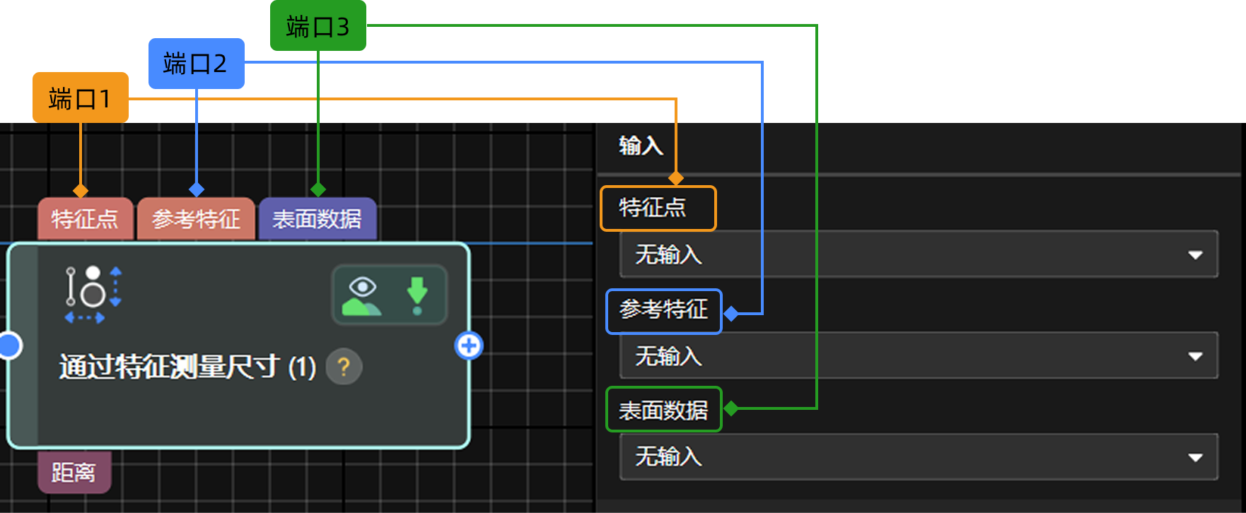 input section order