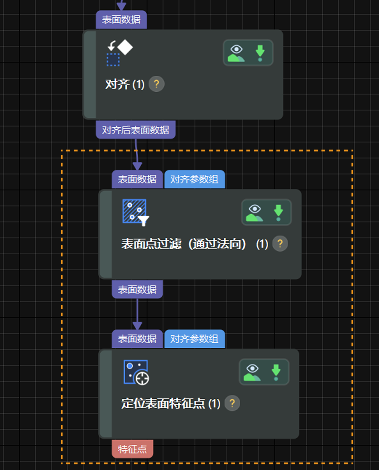 processing 2