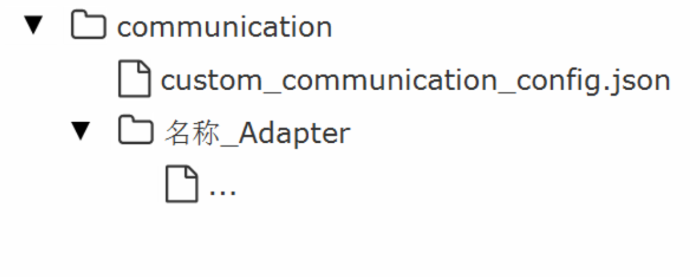 communication structure