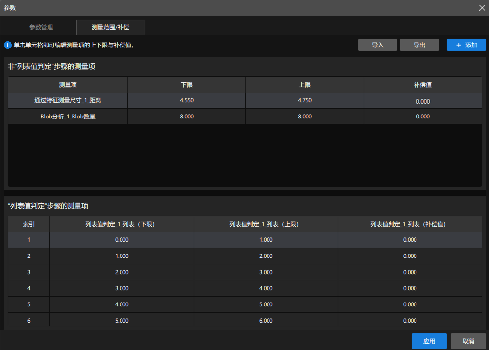 parameters interface