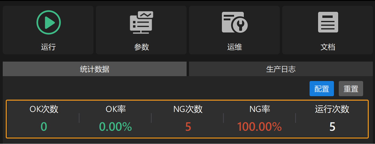 project statistics
