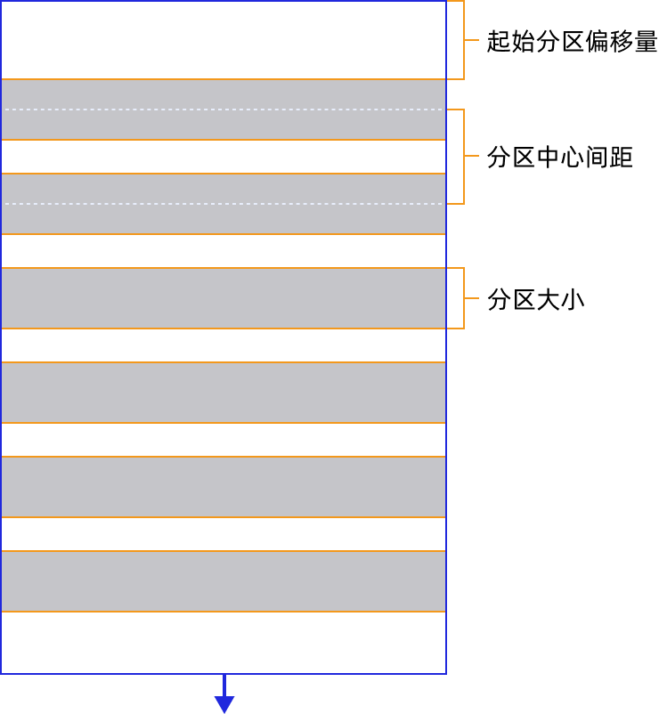 cuboid demo