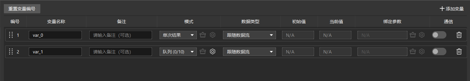 global variable management