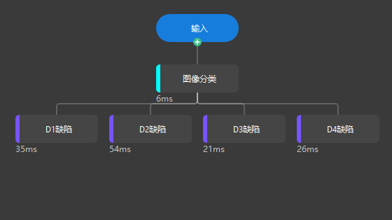 ][align="center"