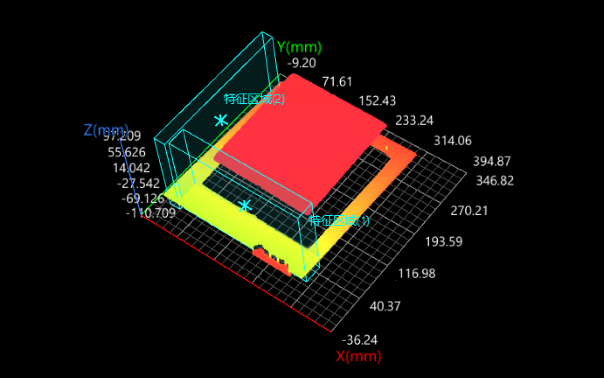 measure 1