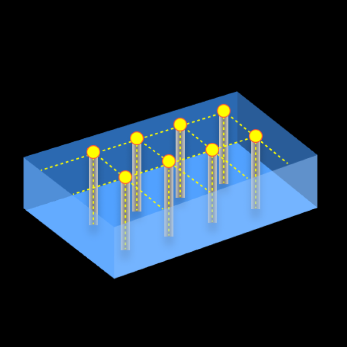 advanced pin height position measurement