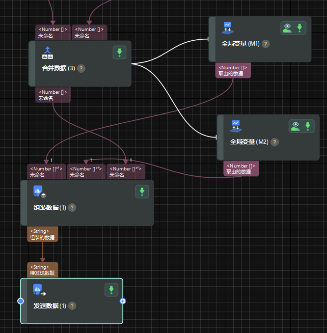 build project send data
