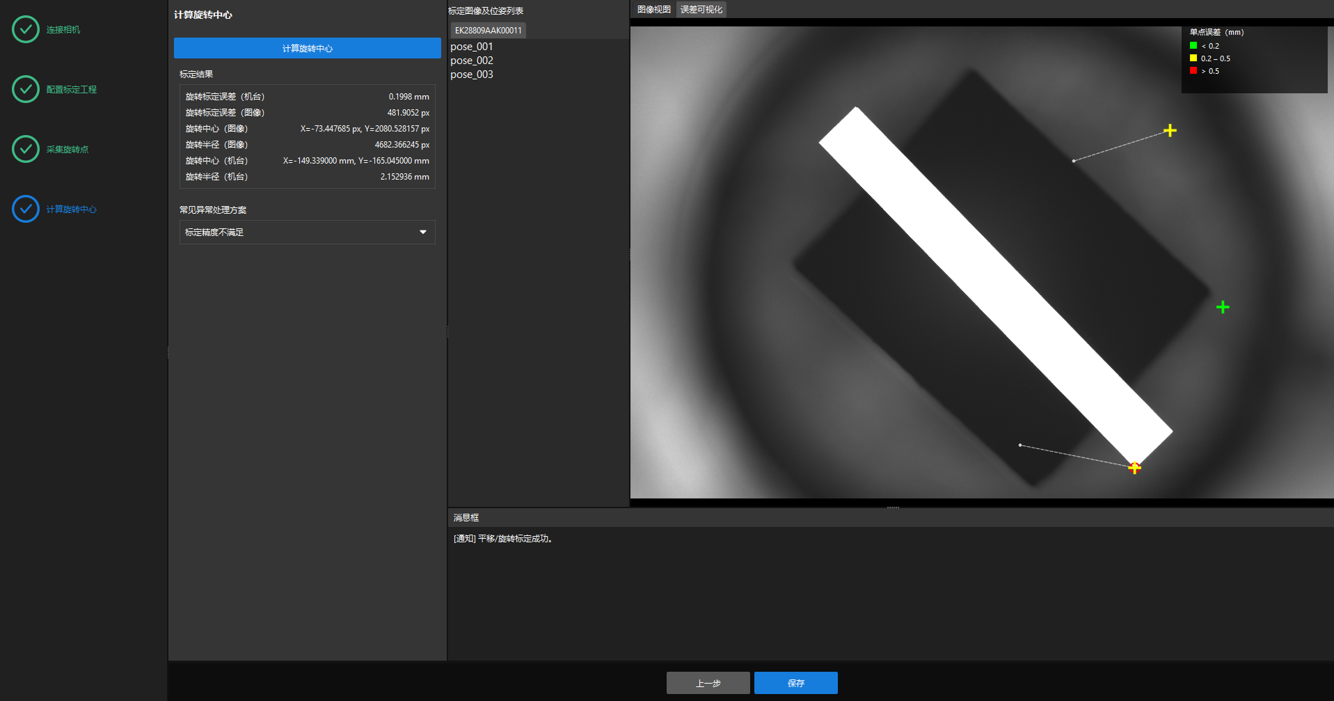 rotation calibration result