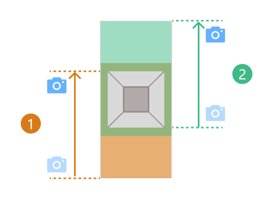 target with one frustum