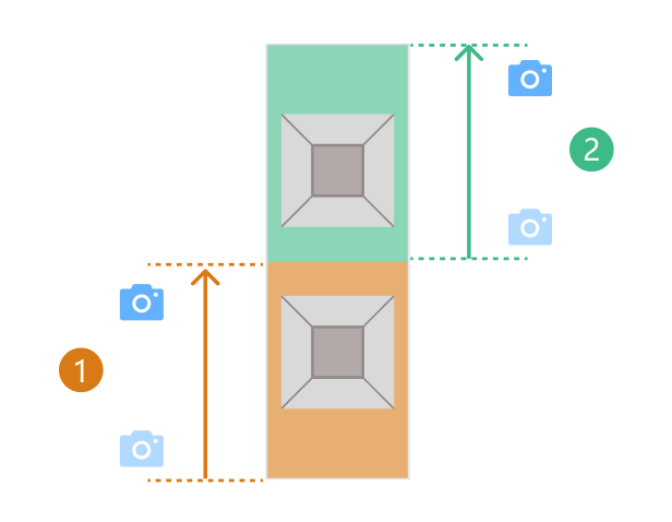 target with two frustums