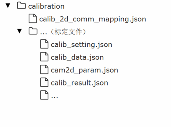 calibration structure