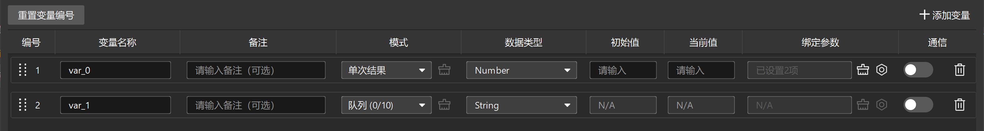 global variable management