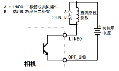 dc inductive suppression
