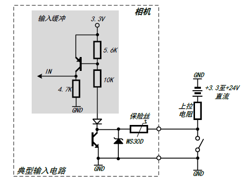 gpio input circuit