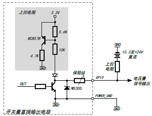gpio output circuit