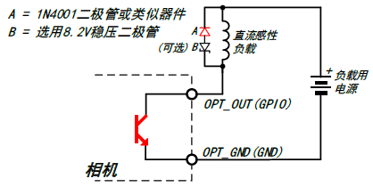 inductive load wiring