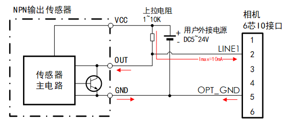 input npn wiring 1 scan