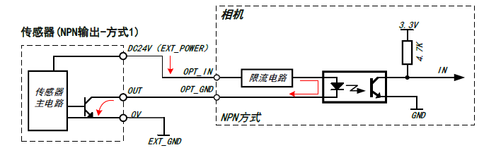 input npn wiring 1