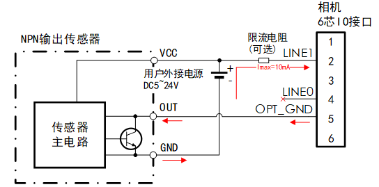 input npn wiring 2 scan