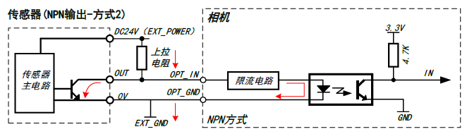 input npn wiring 2