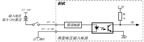 opto input circuit