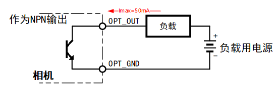 opto npn output