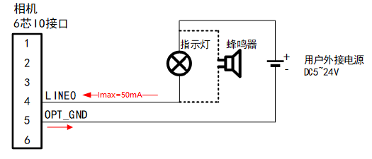output npn wiring scan