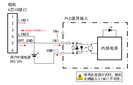 output pnp wiring plc