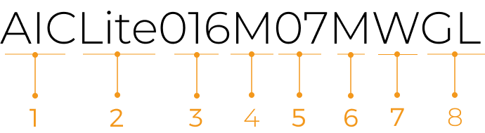 serial number camera