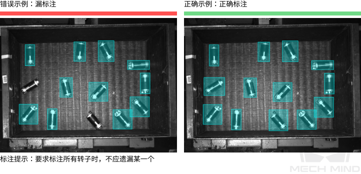 improve model accuracy contour missed