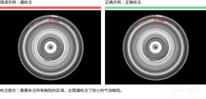 improve model accuracy label completeness