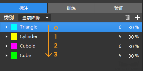 labelmapping1