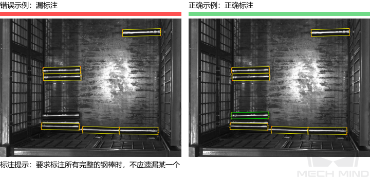 improve model accuracy contour missed