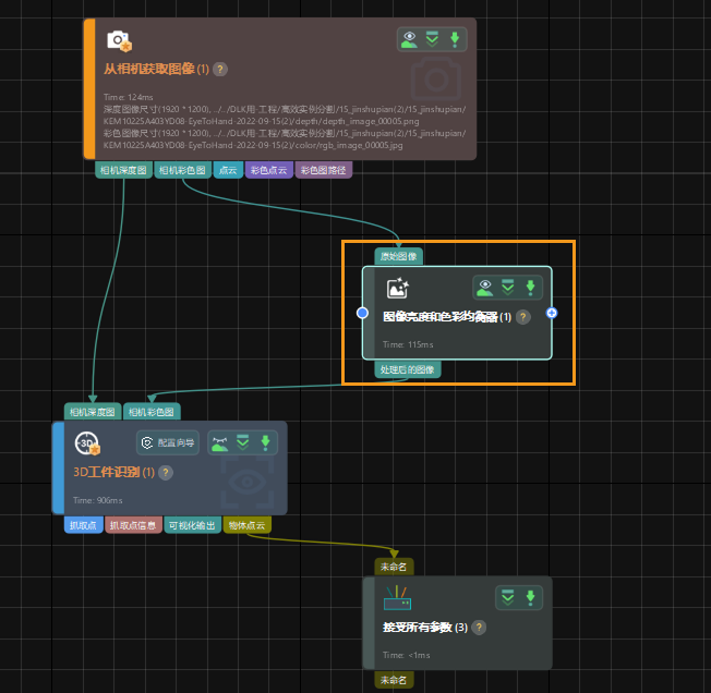 use model adjust dilation1